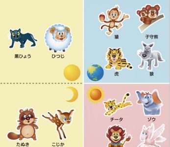 ISD個性心理学・動物占い